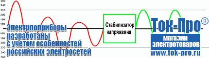 Стабилизаторы напряжения энергия арс - Магазин стабилизаторов напряжения Ток-Про в Киселевске